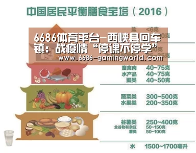 6686体育平台-西峡县回车镇:战疫情“停课不停学”线上快乐学(图2) 6686体育平台