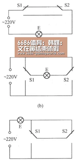6686体育:韩媒:文在寅结束休假后将随即与特朗普通电话(图1) 6686体育