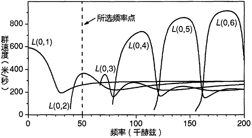 6686体育-安阳文峰区第十九届教职工运动会在正一中学举行(图1) 6686体育直播