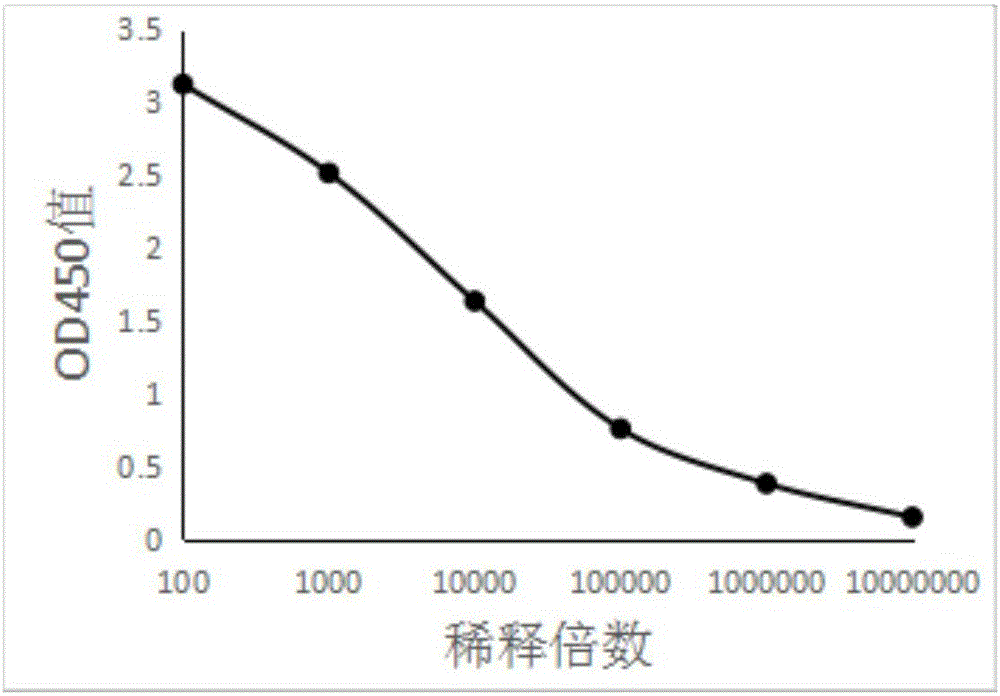 6686体育平台